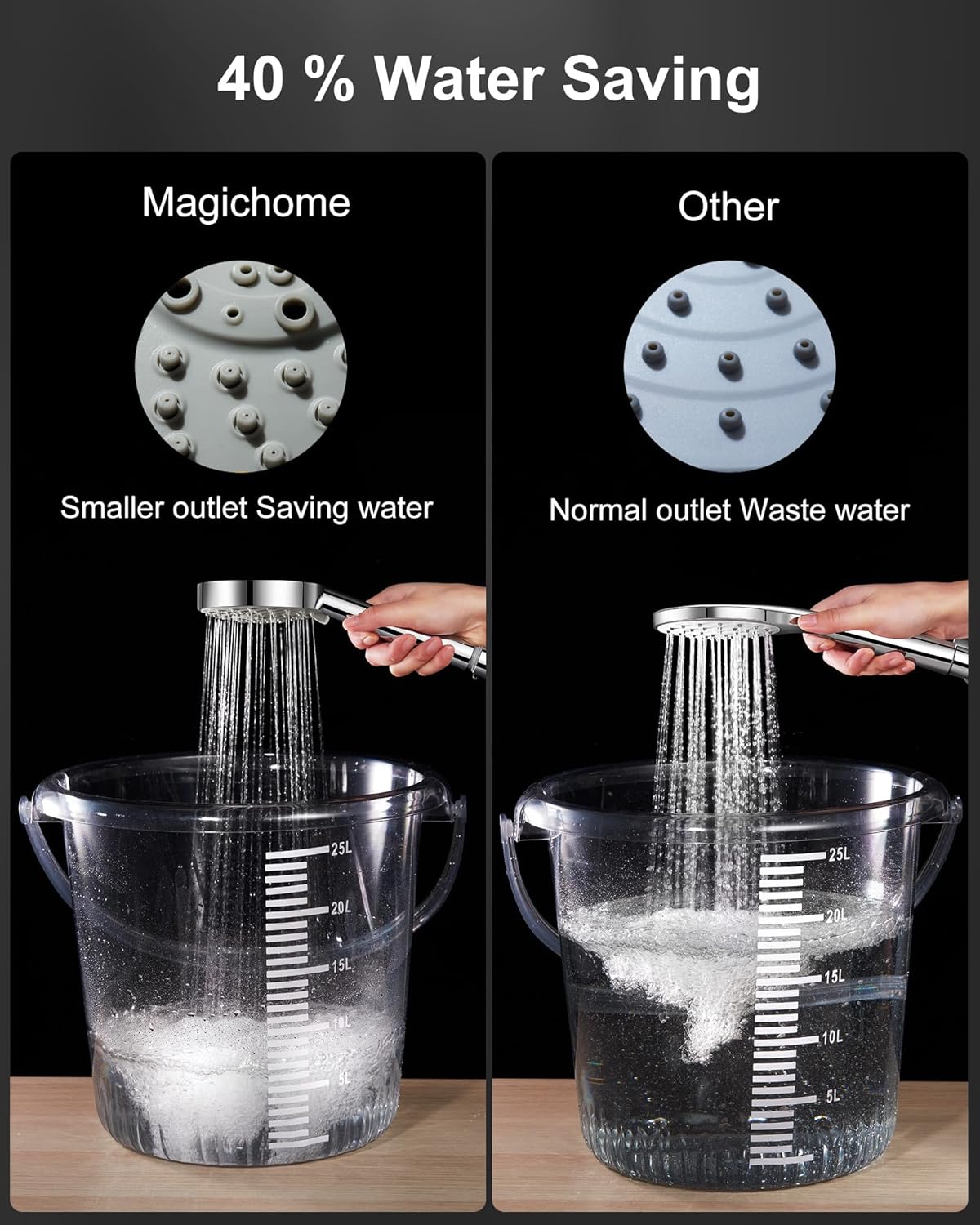 High-Performance Shower Head with 2M Hose, 5 Spray Modes, and Turbocharged Technology for Optimal Low Water Pressure Efficiency